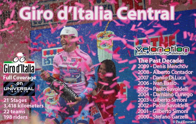 Latest Giro d'Italia News