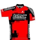 BMC Racing